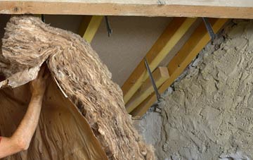 Loanhead pitched roof insulation costs